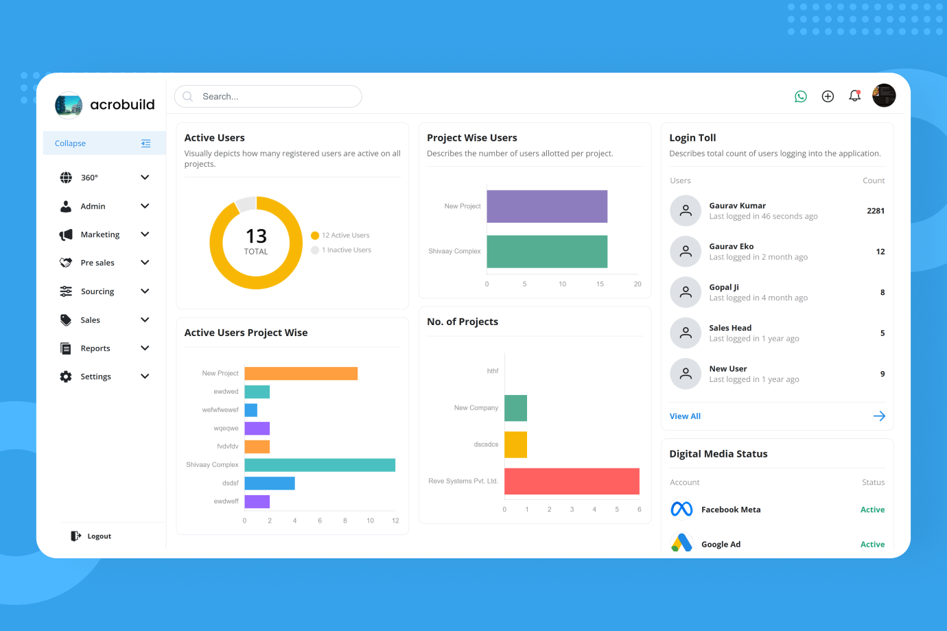 AcroBuild, AI Real Estate CRM