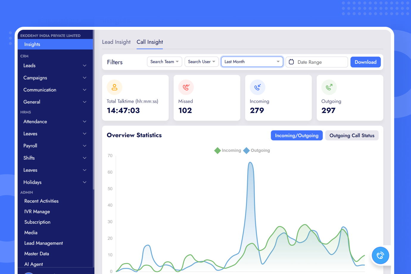 SmoothTalk, AI Lead Management Tool